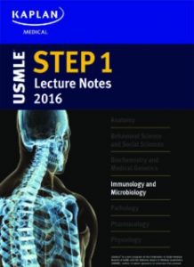 kaplan usmle step 1 videos 2015 free download torrent