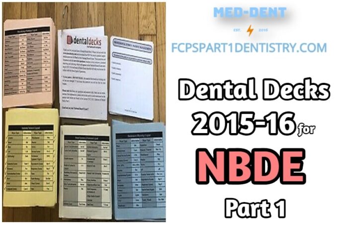 dental decks part 2 pdf free download